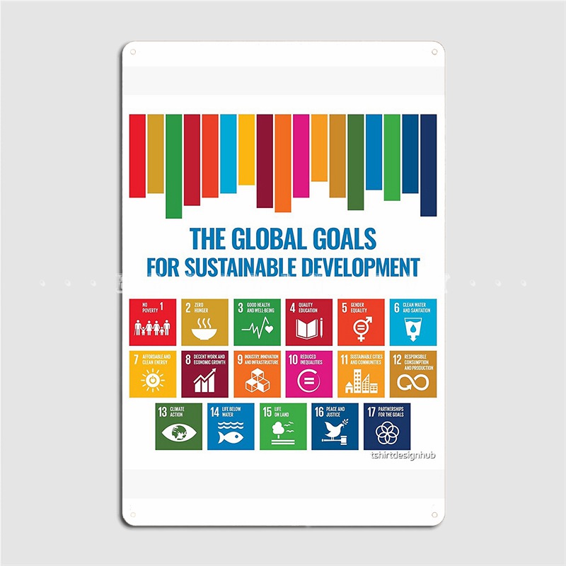 Sustainable Living Walla Walla - Globalne cele dla zrównoważonego rozwoju metalowy