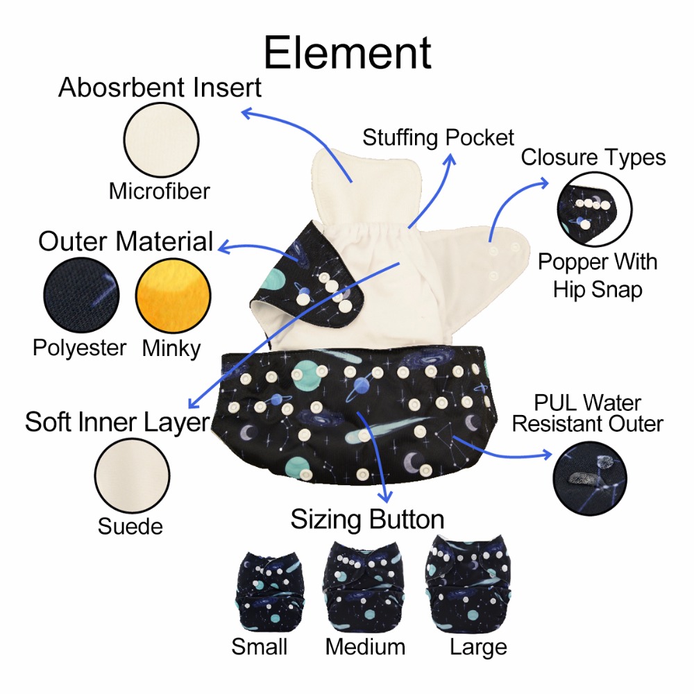 U Pick ALVABABY pieluszka ekol – Cloth Diaper Insert recenzja i cena