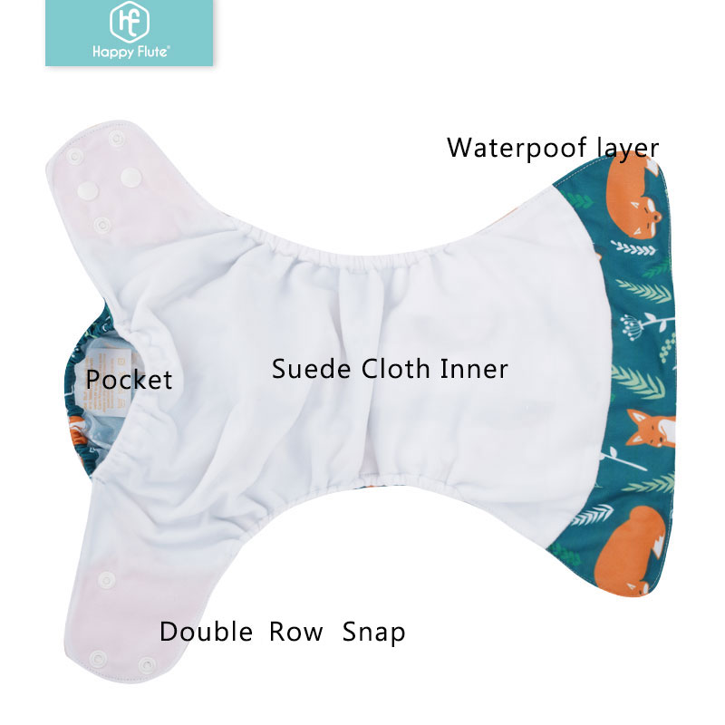 HappyFlute 8 pieluszek + 8 wkł – Cloth Diaper Insert recenzja i cena